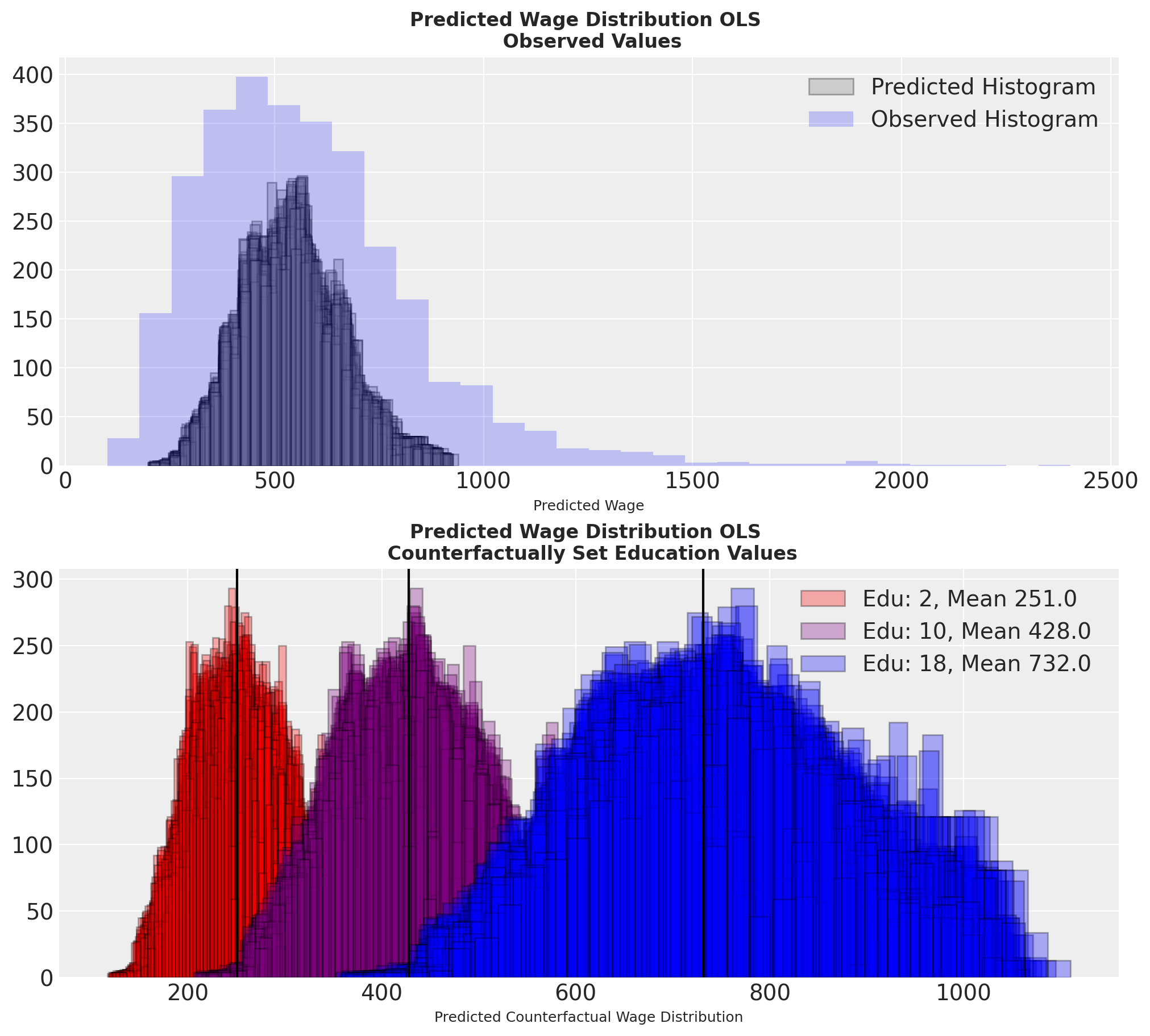 ../_images/73ed08a85a89fbd19c5168e30ca5c2a75c3324a95f894f23f0d6c95947b4a62c.png